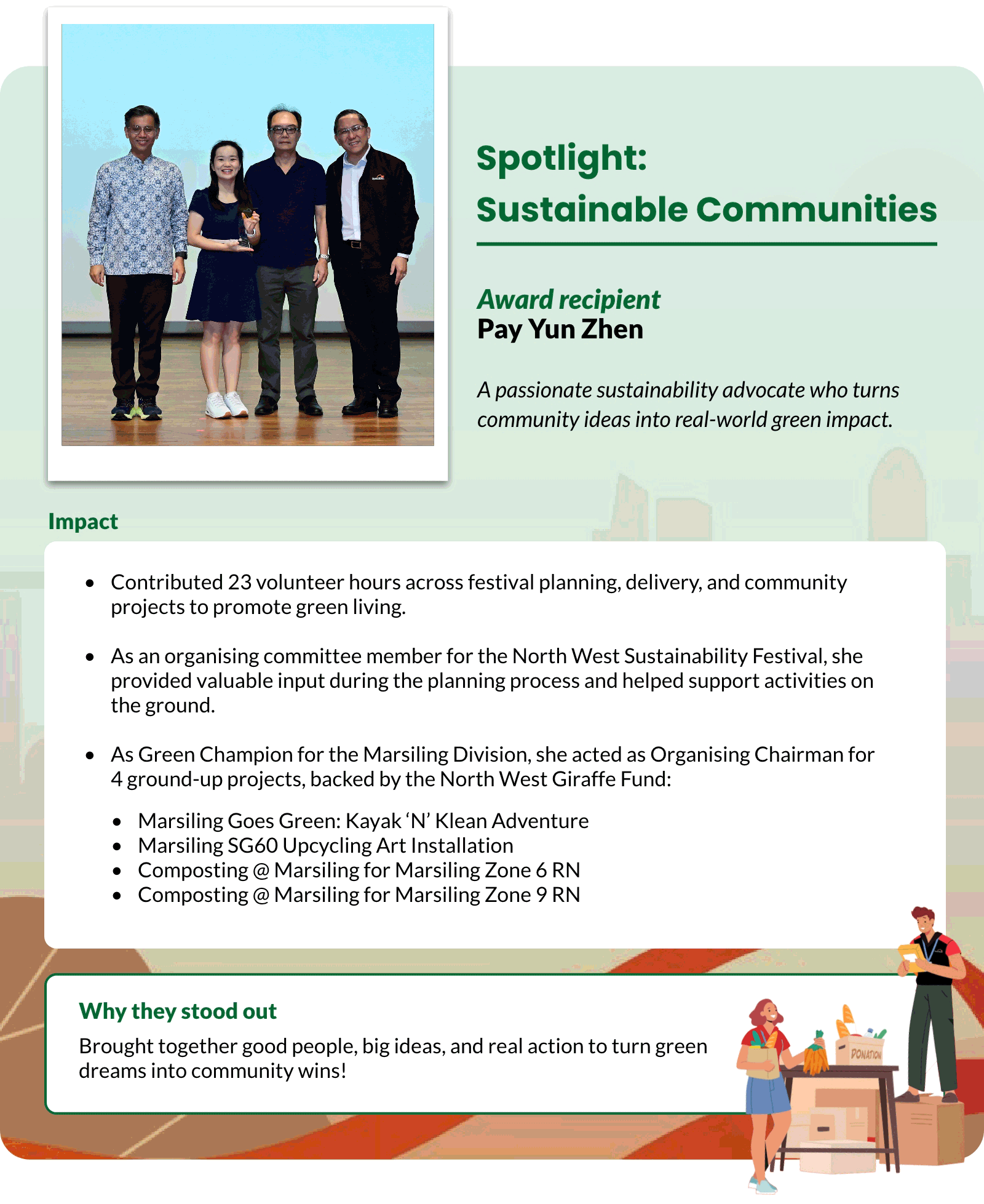Sustainable spotlight
