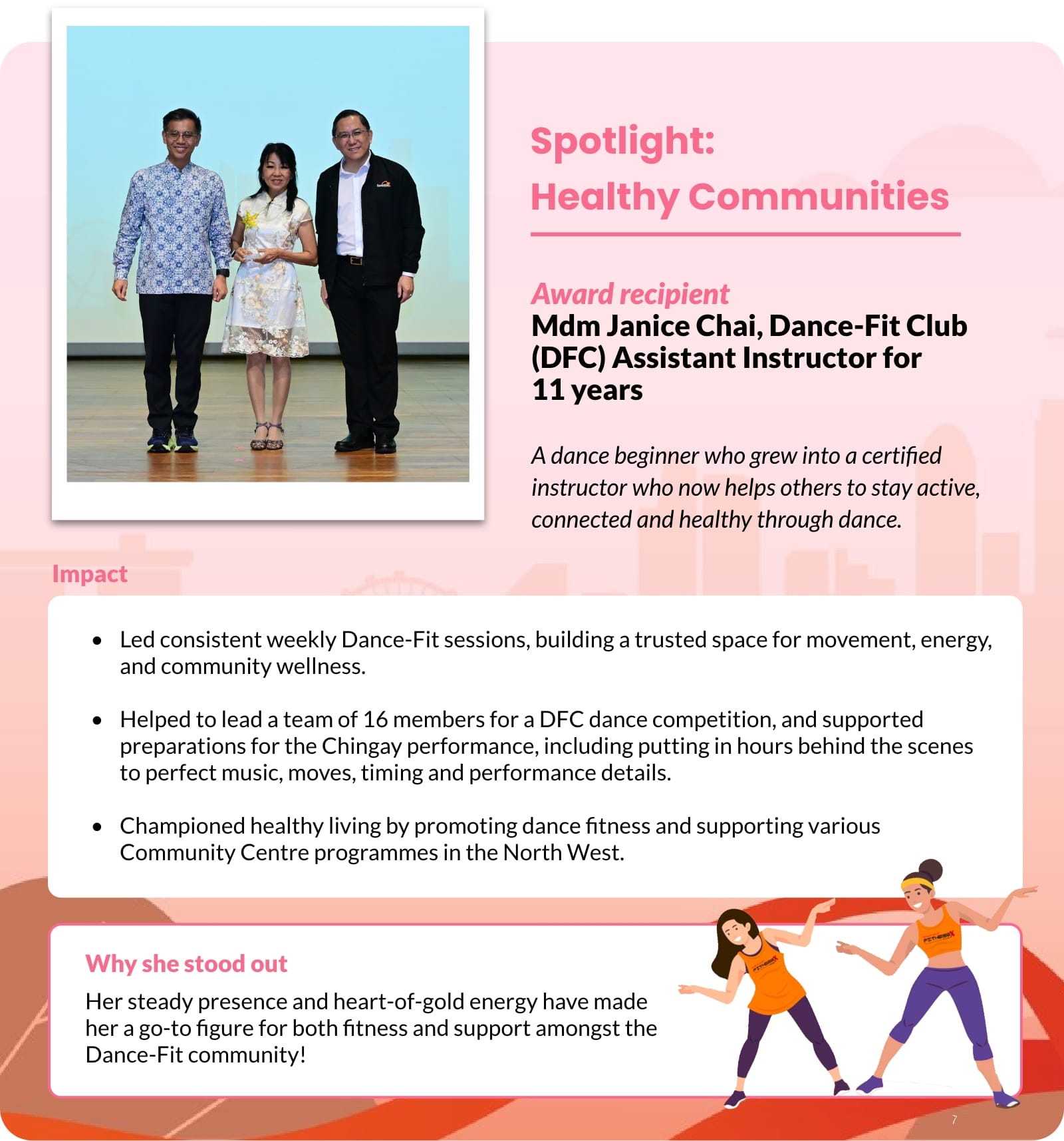 Healthy spotlight