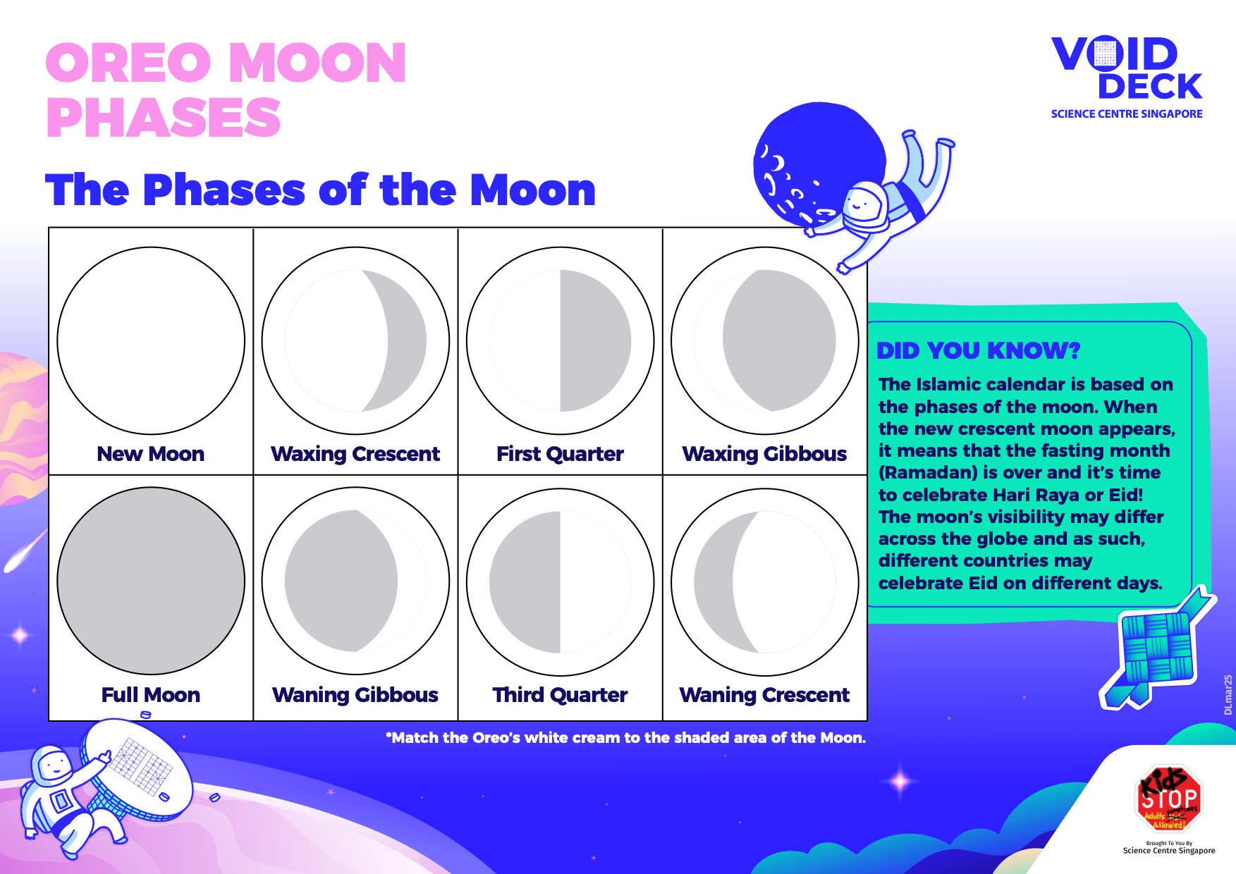 Educational poster showing 8 labeled moon phases from New Moon to Waning Crescent, with a Did You Know fact box.