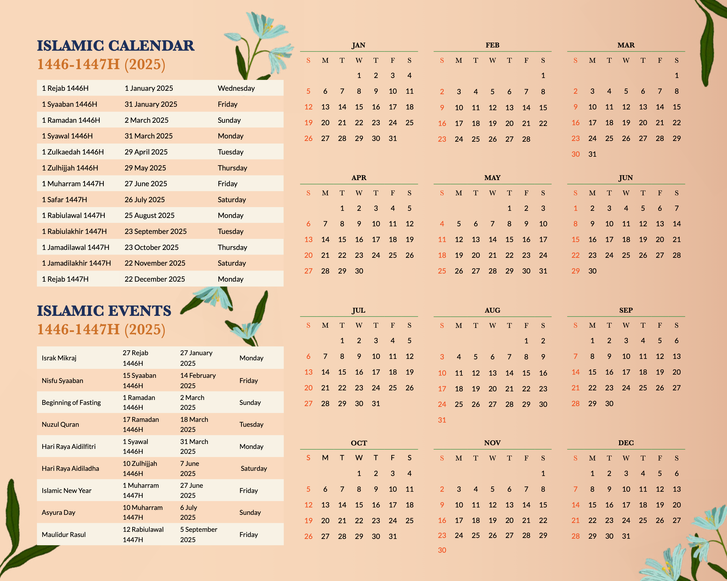 Graphics of islamic calendar for 2025