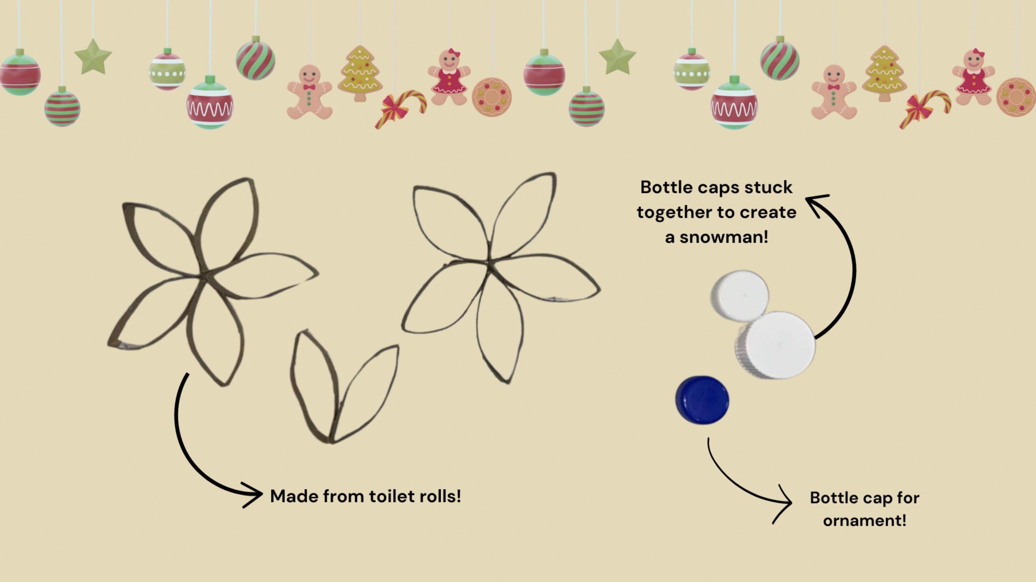 Christmas craft guide showing toilet roll flowers and bottle caps arranged as a snowman, with holiday decorations at the top.