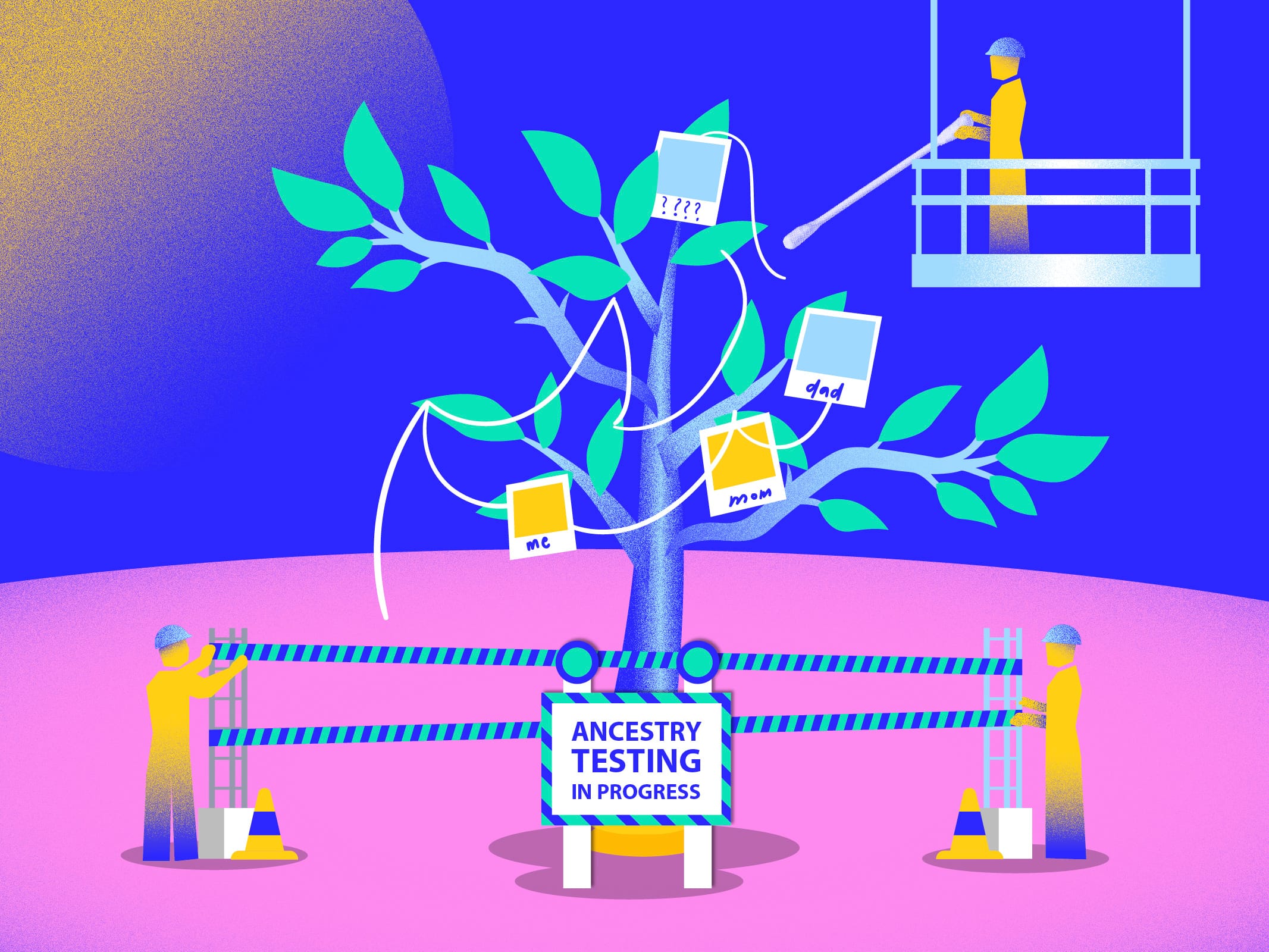 Illustrated family tree with photo labels for me, mom, dad, and question marks, surrounded by a barrier reading Ancestry Testing In Progress.