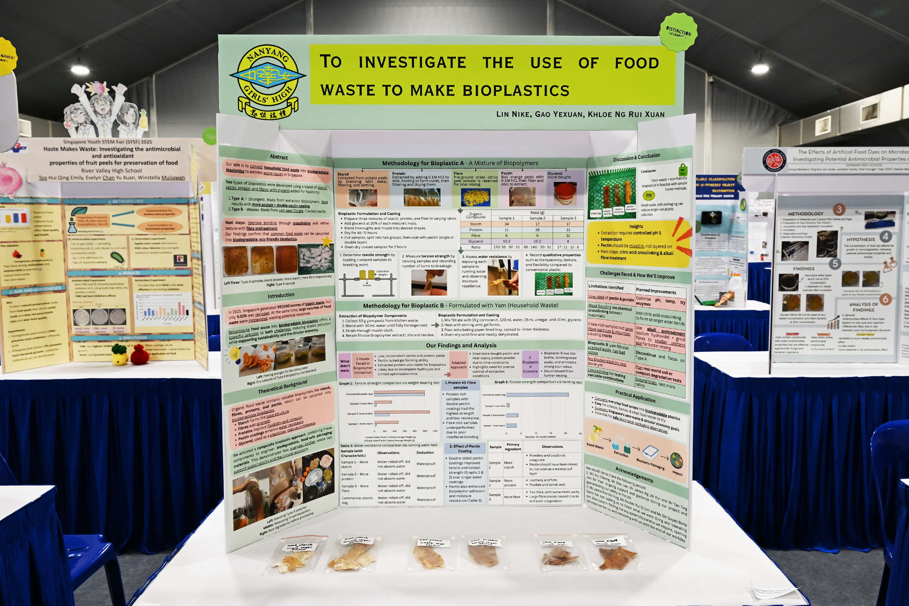 Science fair poster from Nanyang Girls' High titled "To Investigate the Use of Food Waste to Make Bioplastics."