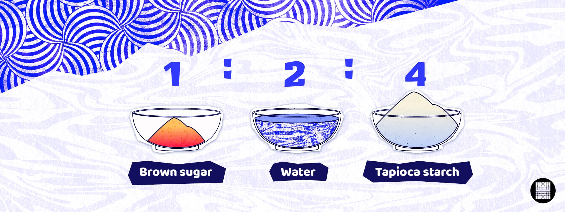 Three bowls showing a 1:2:4 ratio recipe for brown sugar, water, and tapioca starch.