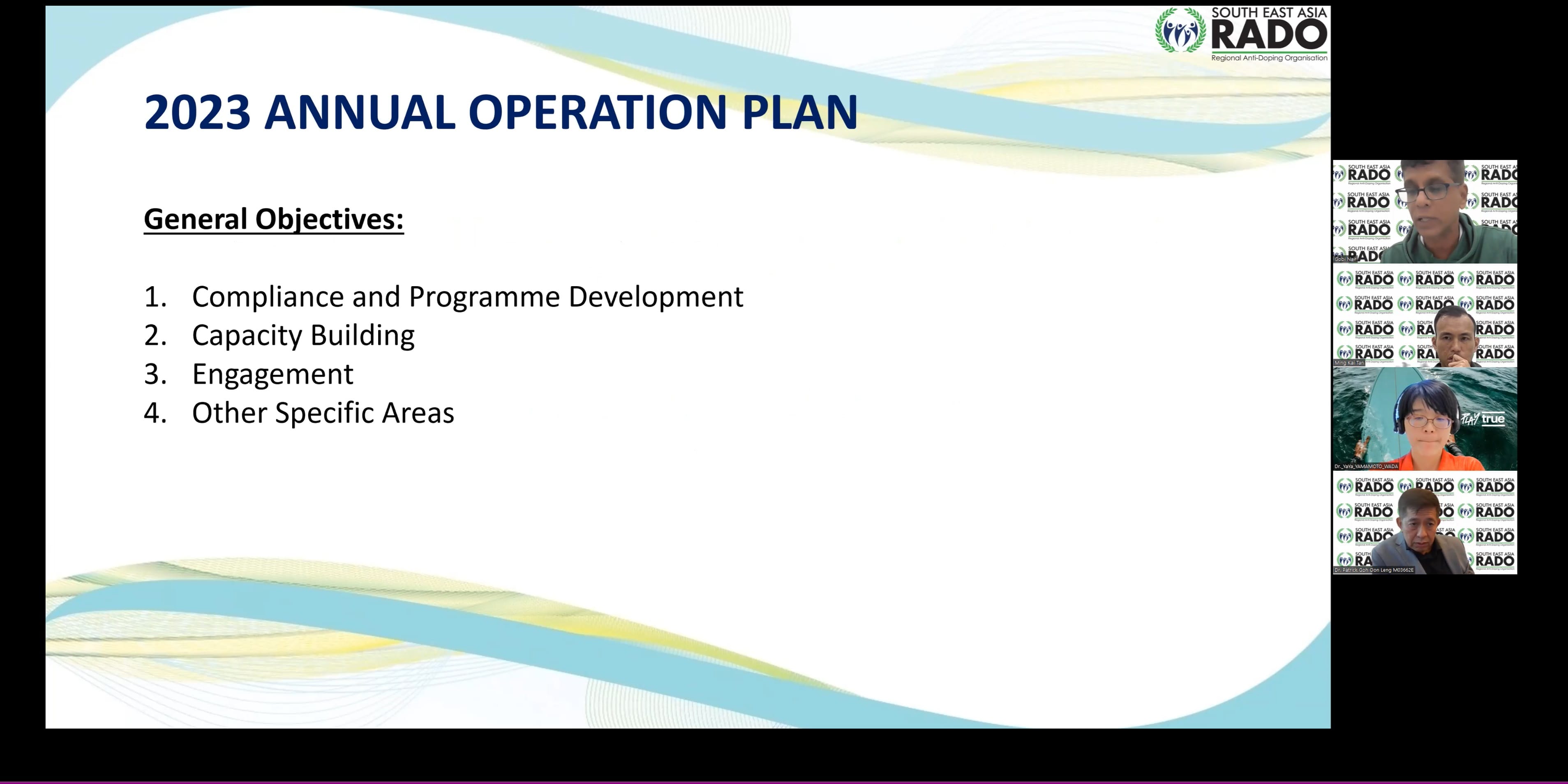 Slide titled 2023 Annual Operation Plan listing objectives: compliance, capacity building, engagement, other areas.