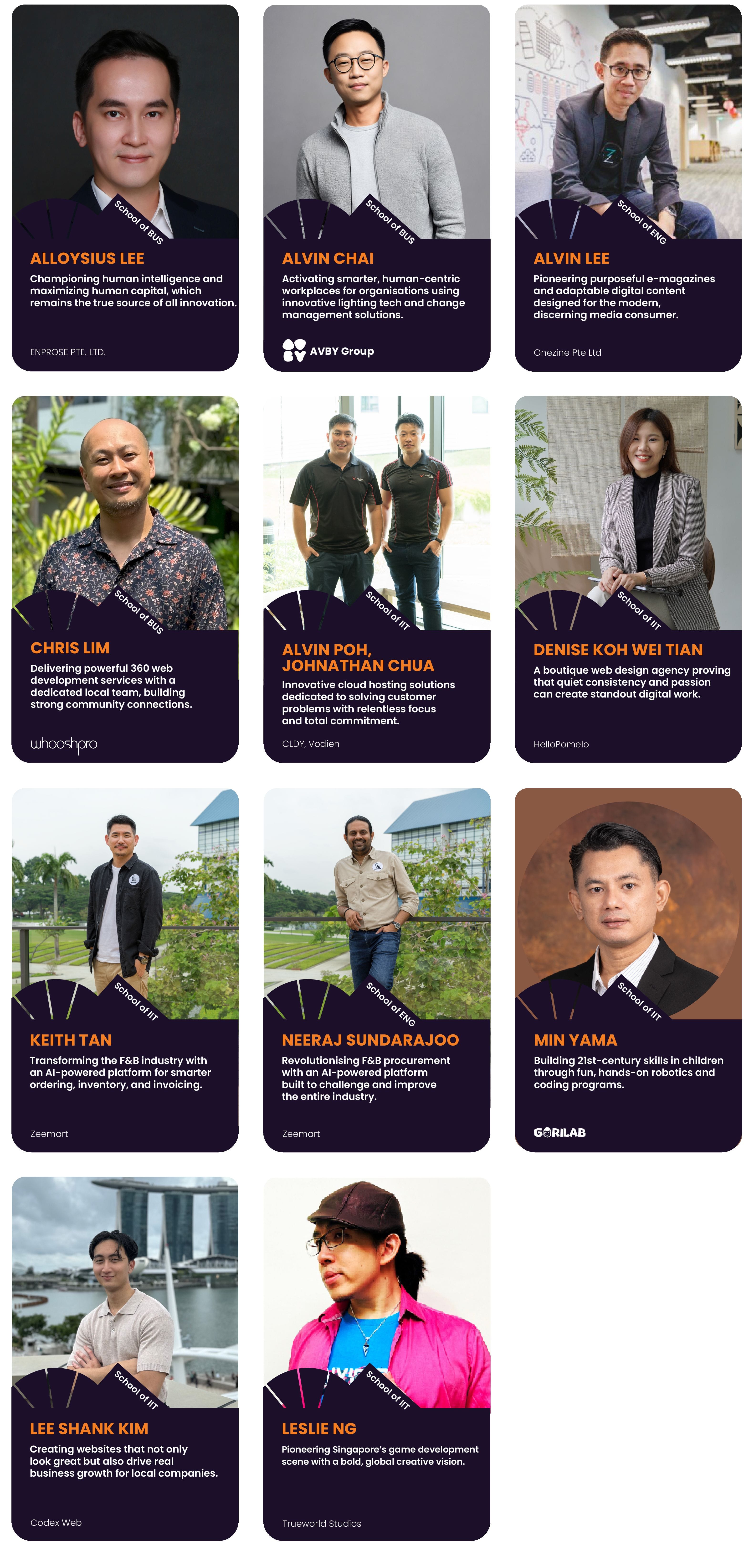 A list images of entrepreneurs where their business are under Technology