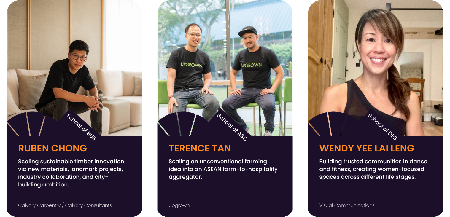 A list images of entrepreneurs where their business are under Lifestyle, F&B, retail