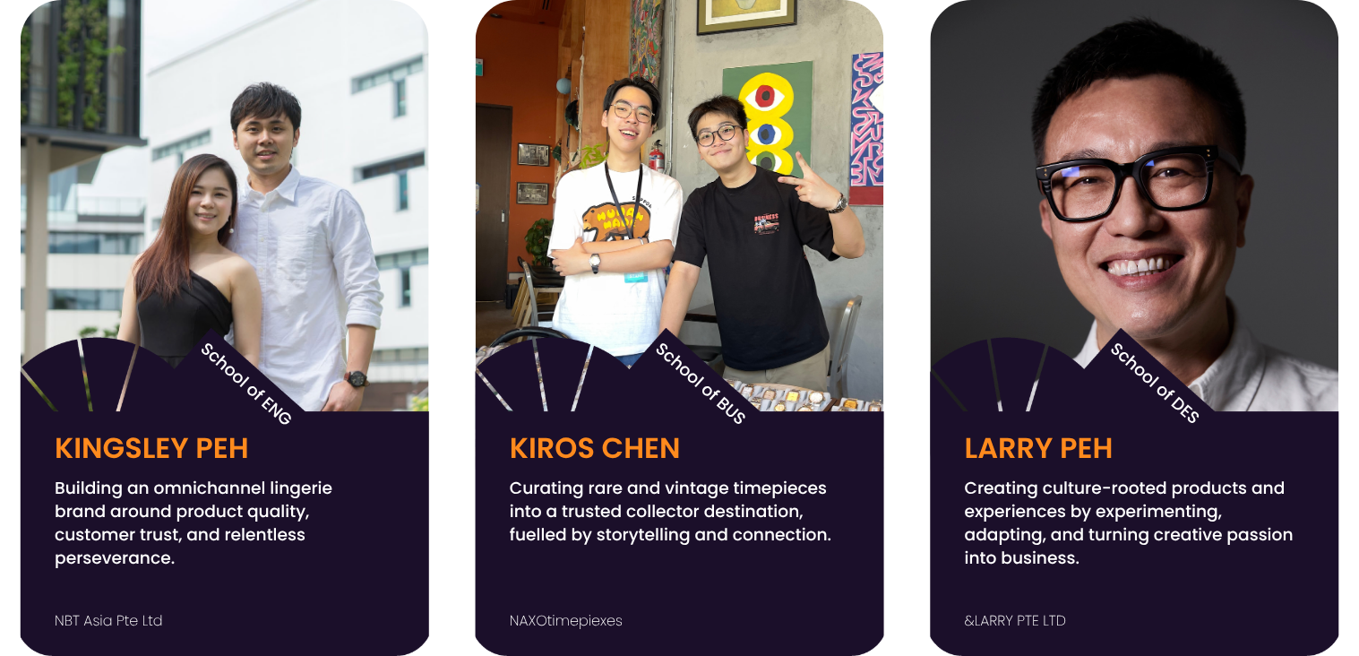 A list images of entrepreneurs where their business are under Lifestyle, F&B, retail