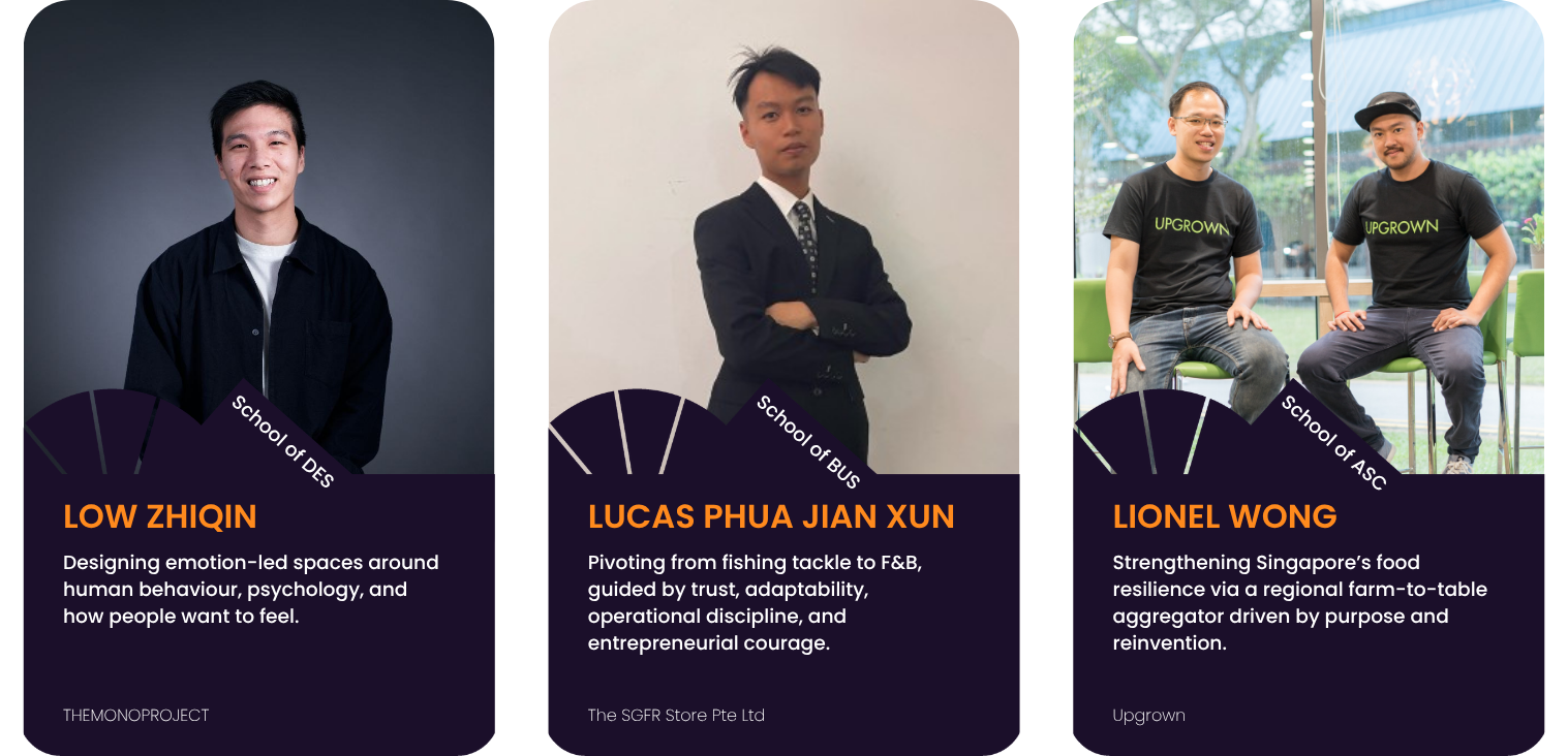 A list images of entrepreneurs where their business are under Lifestyle, F&B, retail