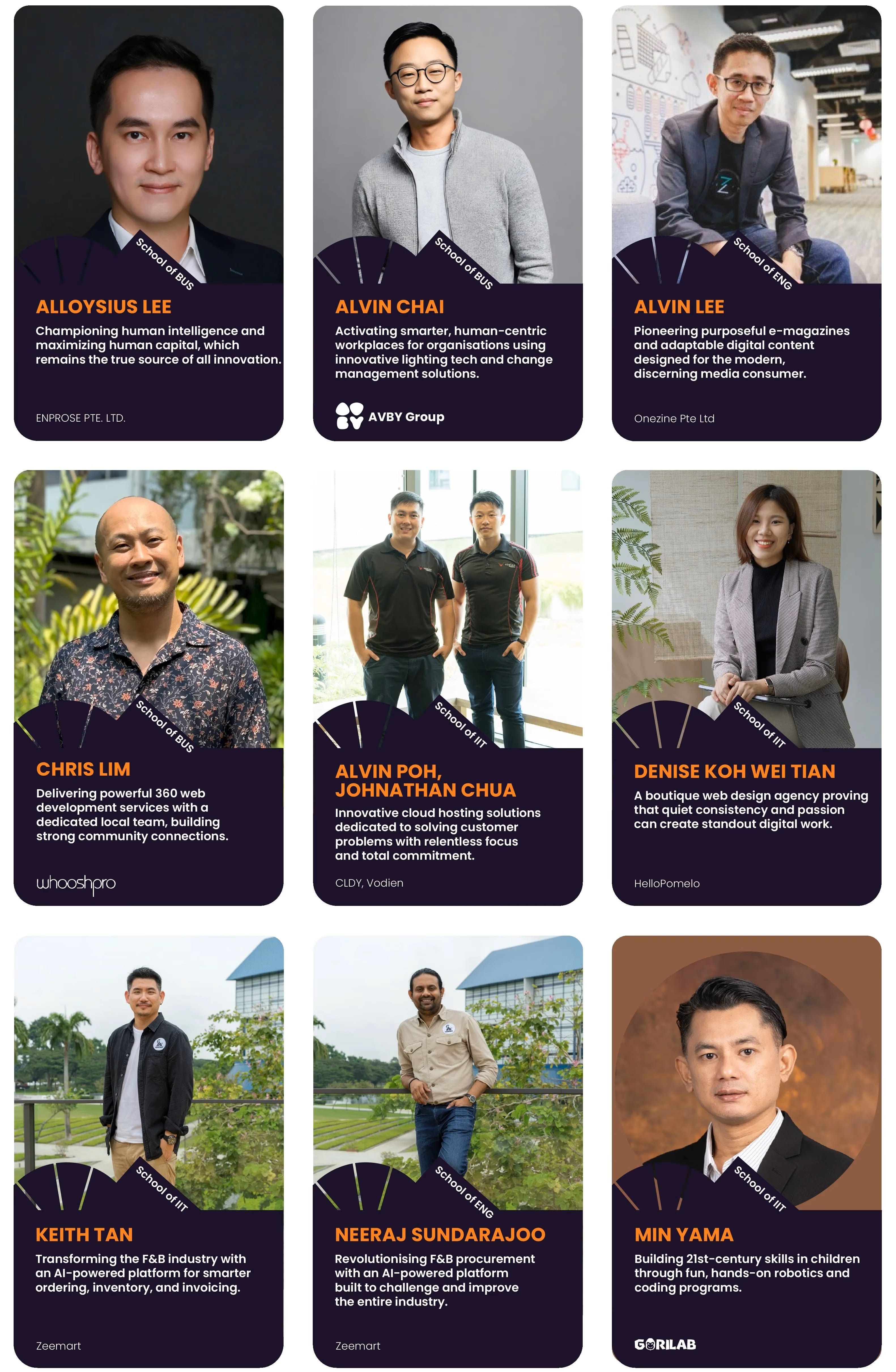 A list images of entrepreneurs where their business are under Technology