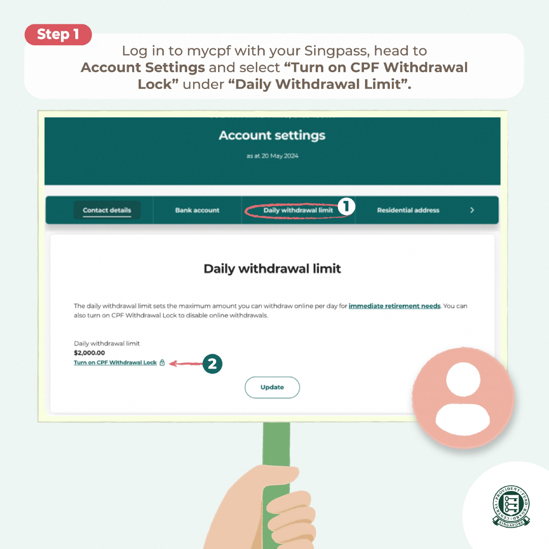 Step-by-step guide showing how to enable and lock the OCBC Pay Anyone daily withdrawal limit in the mycpf portal