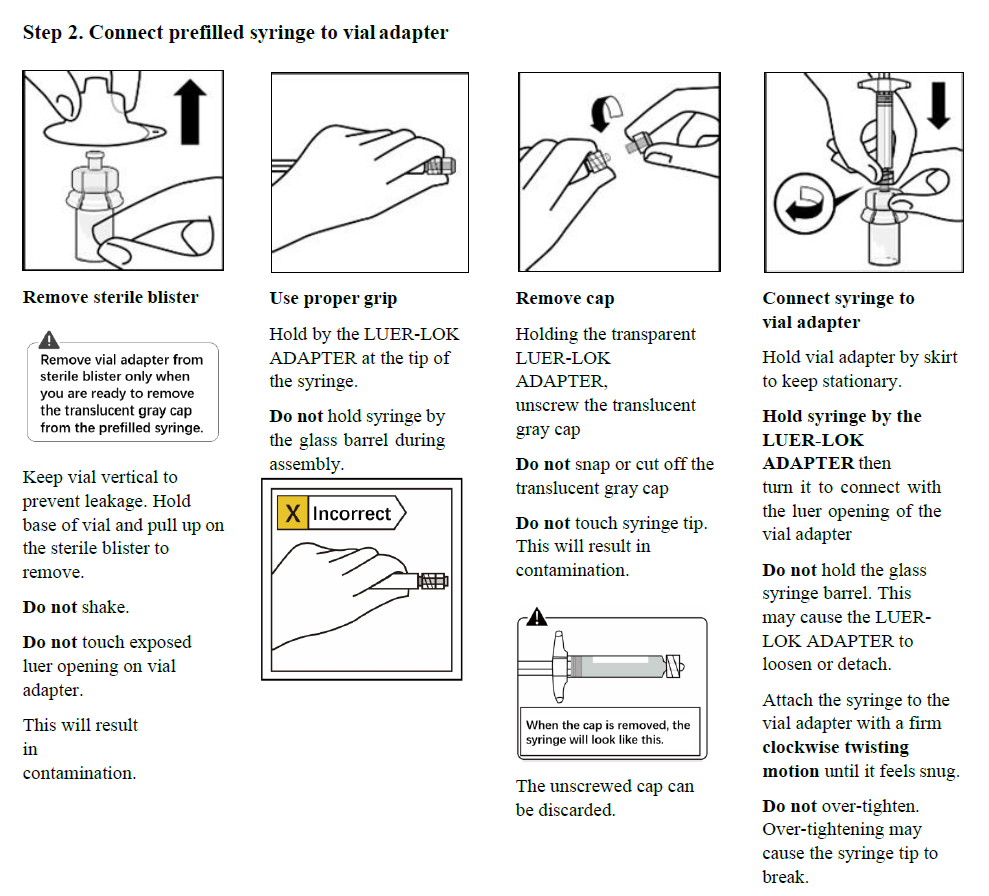 Rykindo Dosage Image 2
