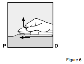 Implanon Dosage Figure 6