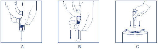 HyperHEP Dosage Image 1