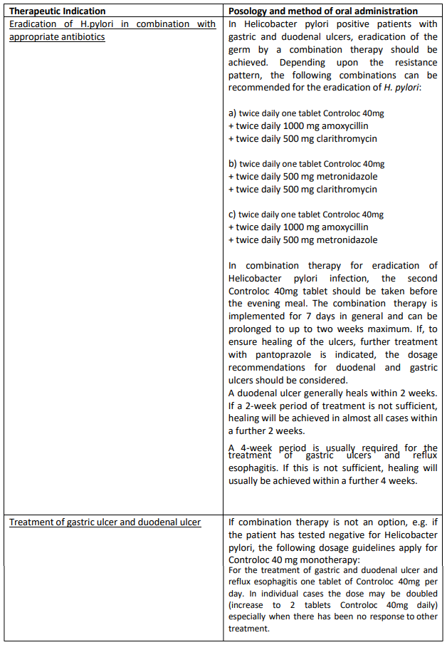 Controloc Tablet Dosage Table 2