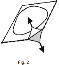 Remeron SolTab Dosage Image 3