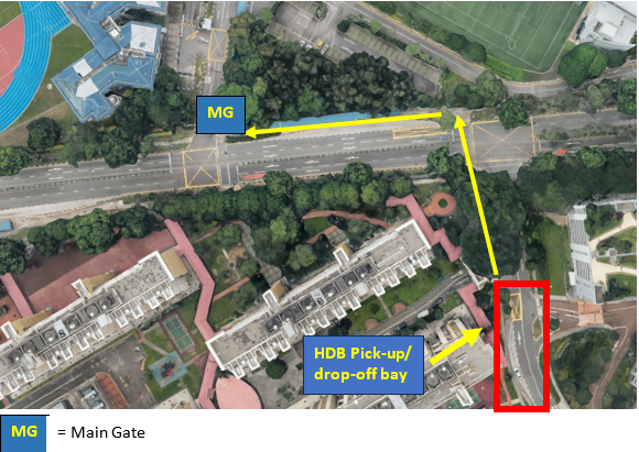 Aerial map showing yellow arrows directing route from HDB pick-up/drop-off bay to Main Gate.
