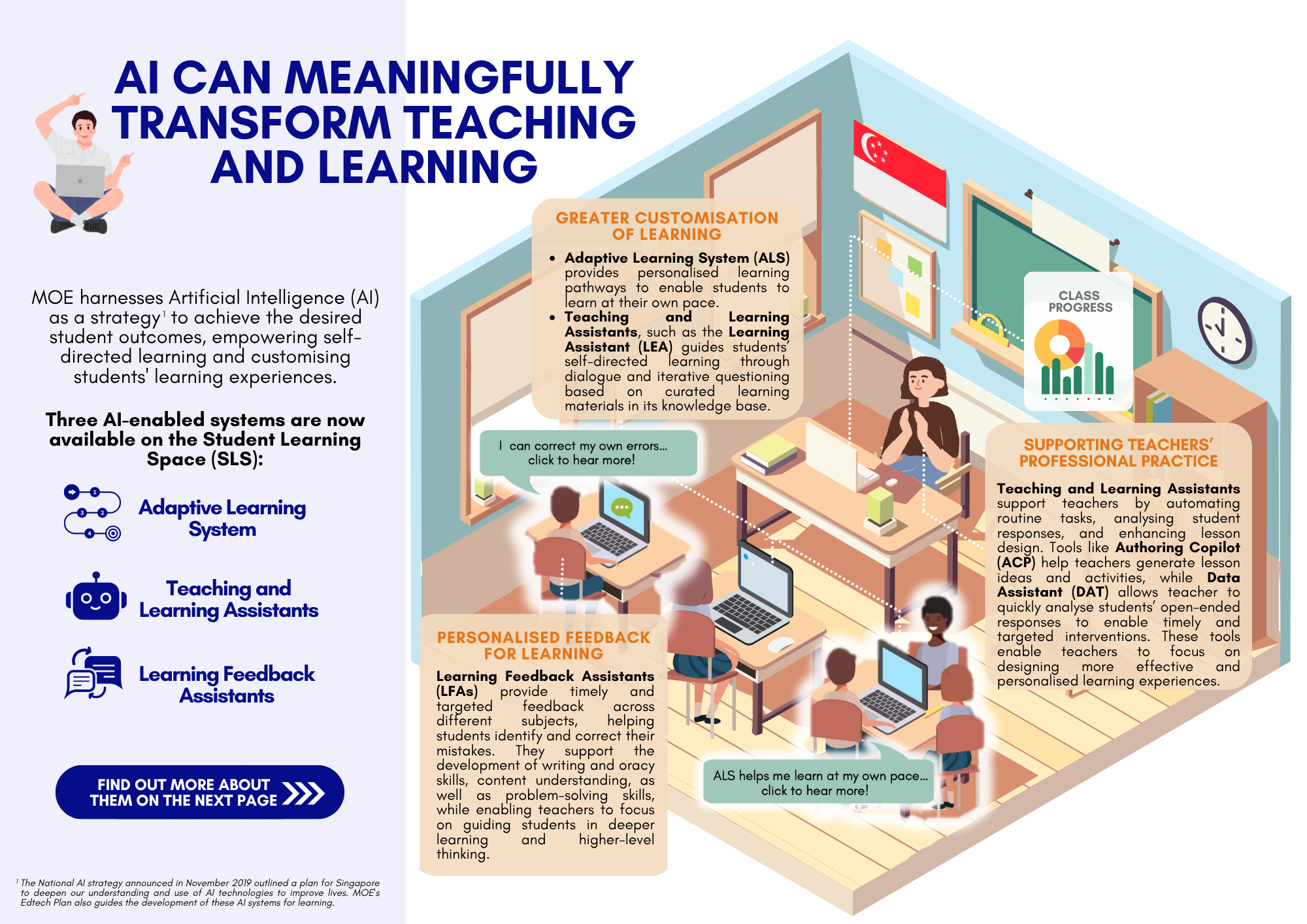 AI can meaningfully transform teaching and learning