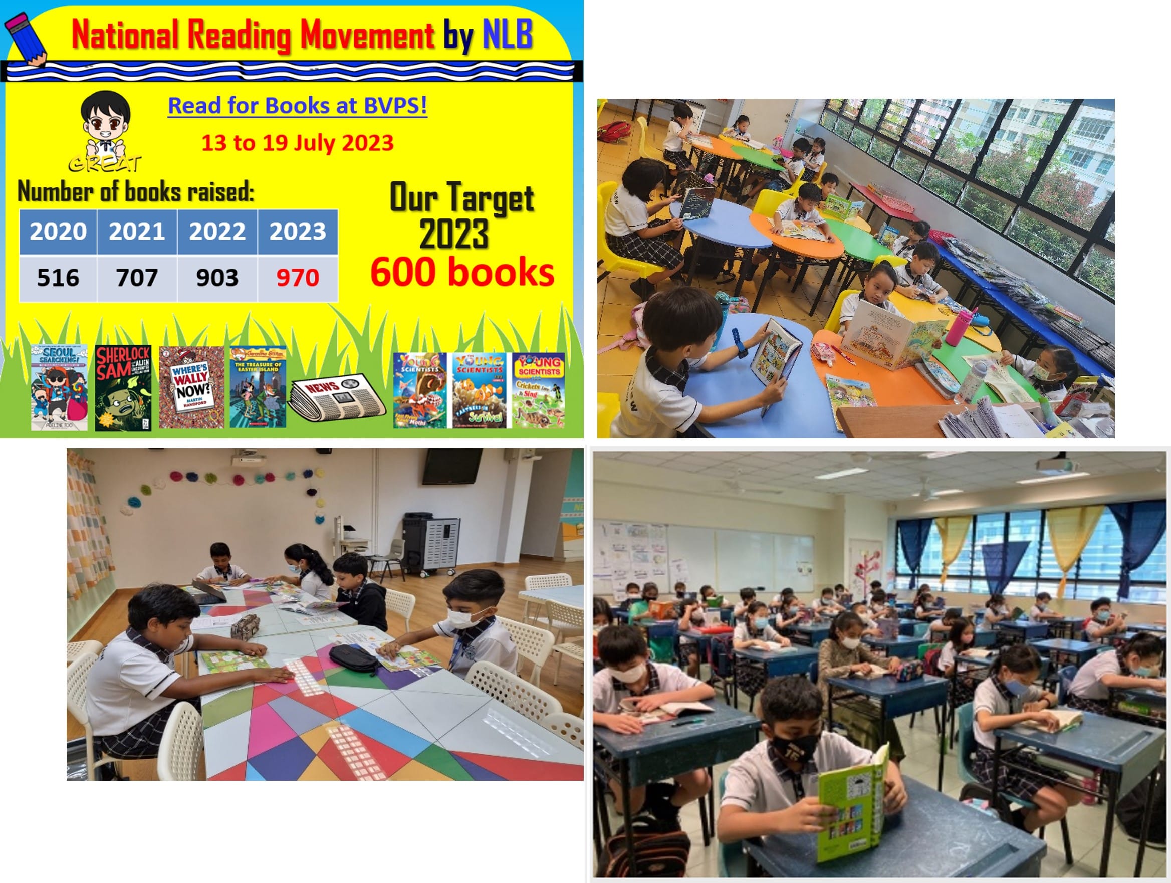 Students reading independently in various learning spaces in school as part of school-wide reading programmes