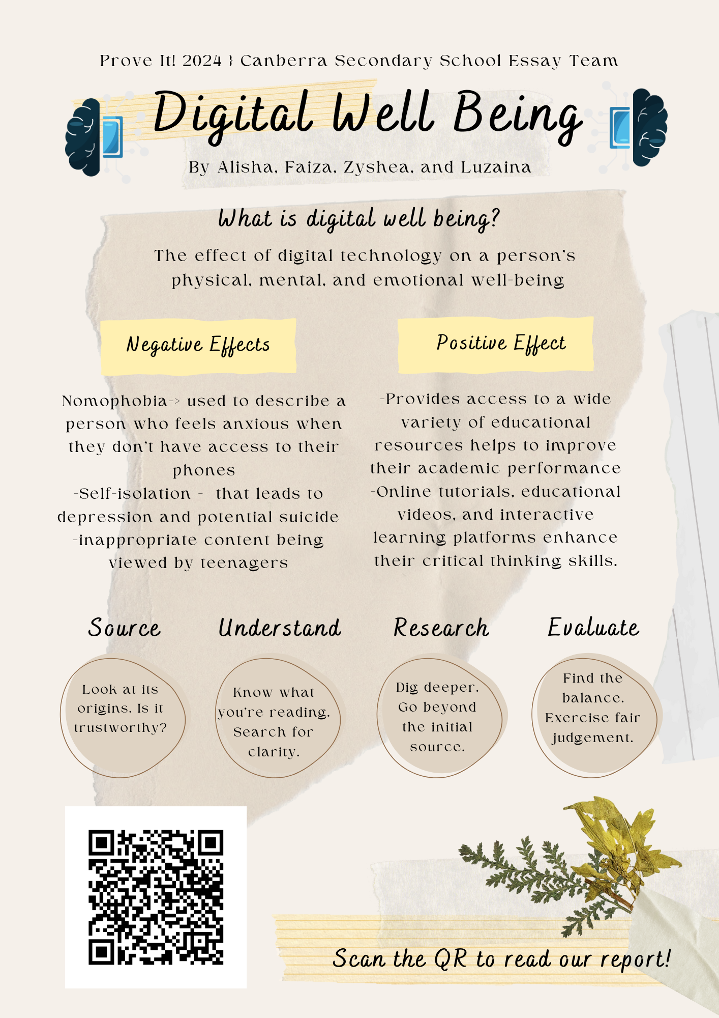 Infographic titled Digital Well Being listing negative and positive effects of digital technology with a QR code at the bottom.
