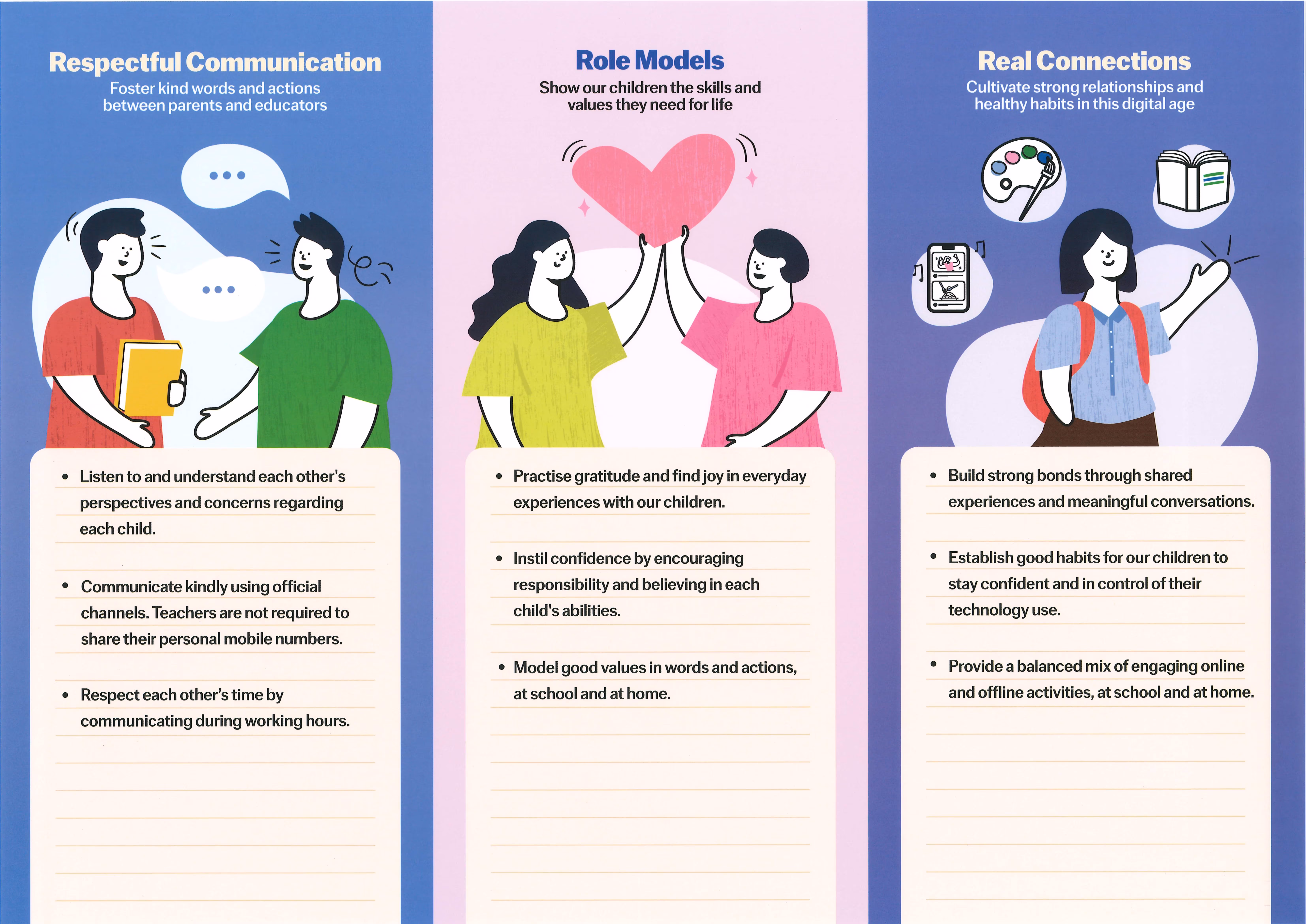 Three-panel illustrated guide covering Respectful Communication, Role Models, and Real Connections for parents and educators.