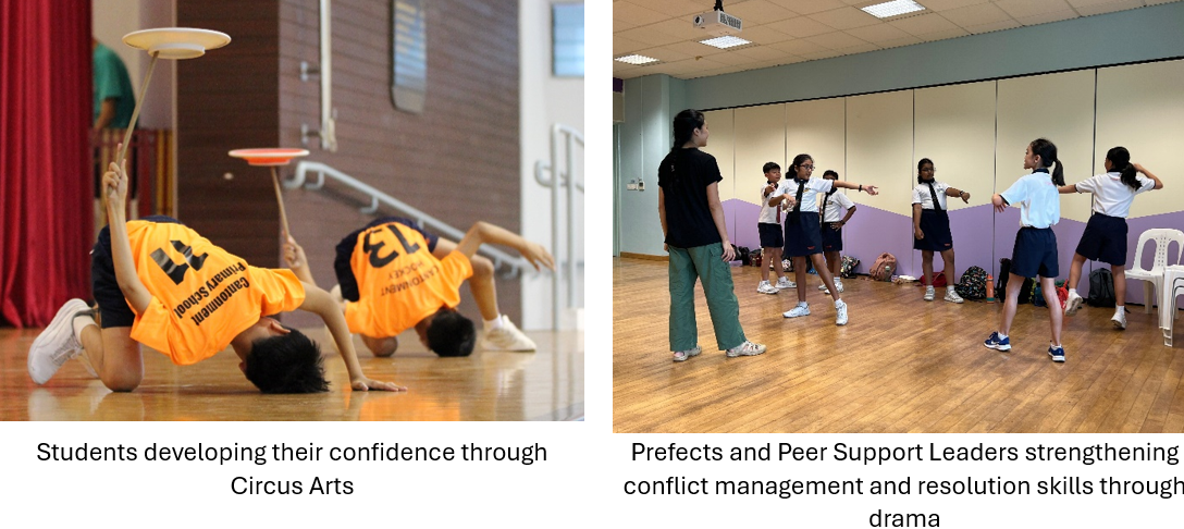 Two school activity photos: students spinning plates in Circus Arts, and students practicing drama in a mirrored room.