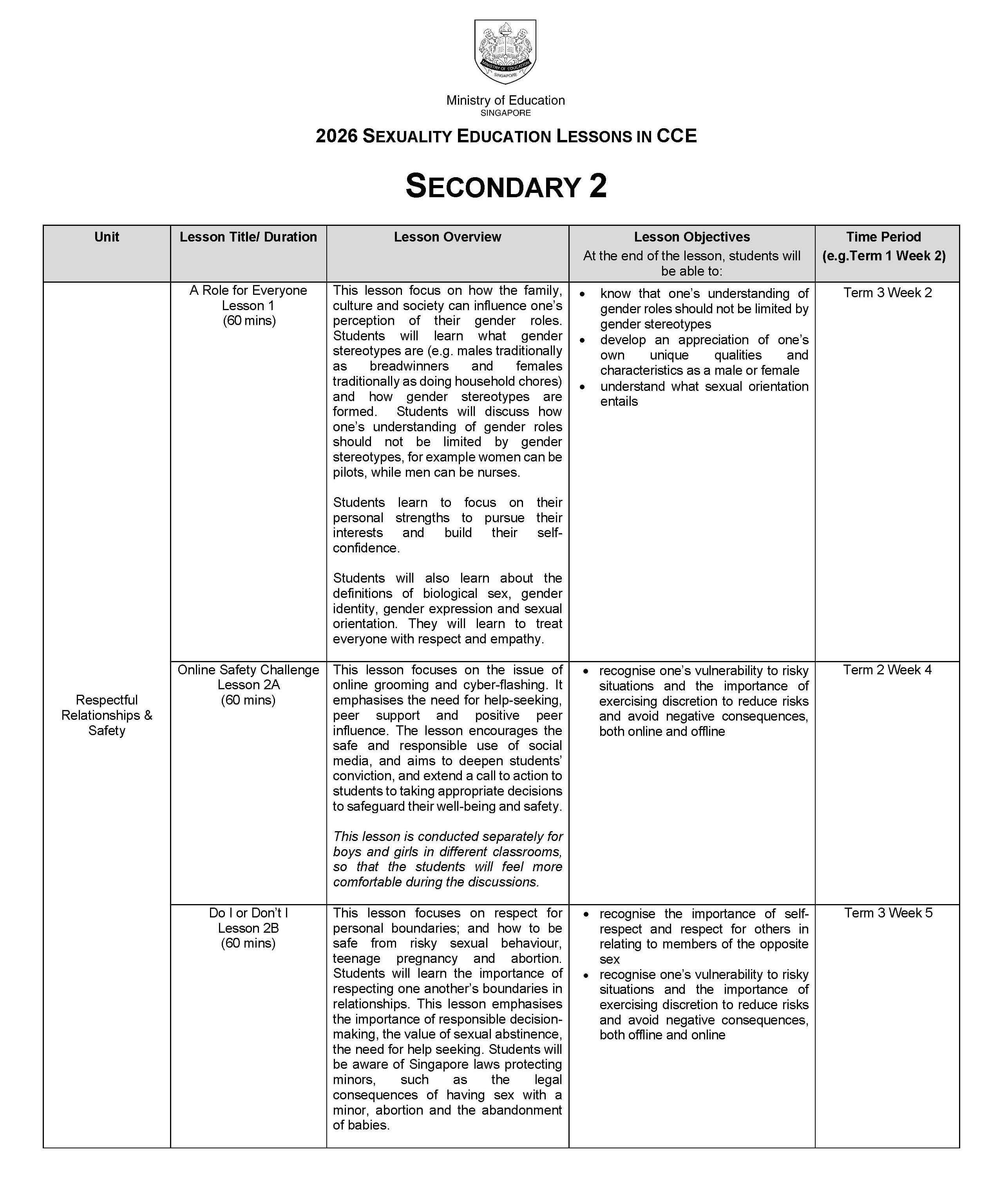 2026 Secondary 1 Sexuality Education Lessons in CCE: Level 2