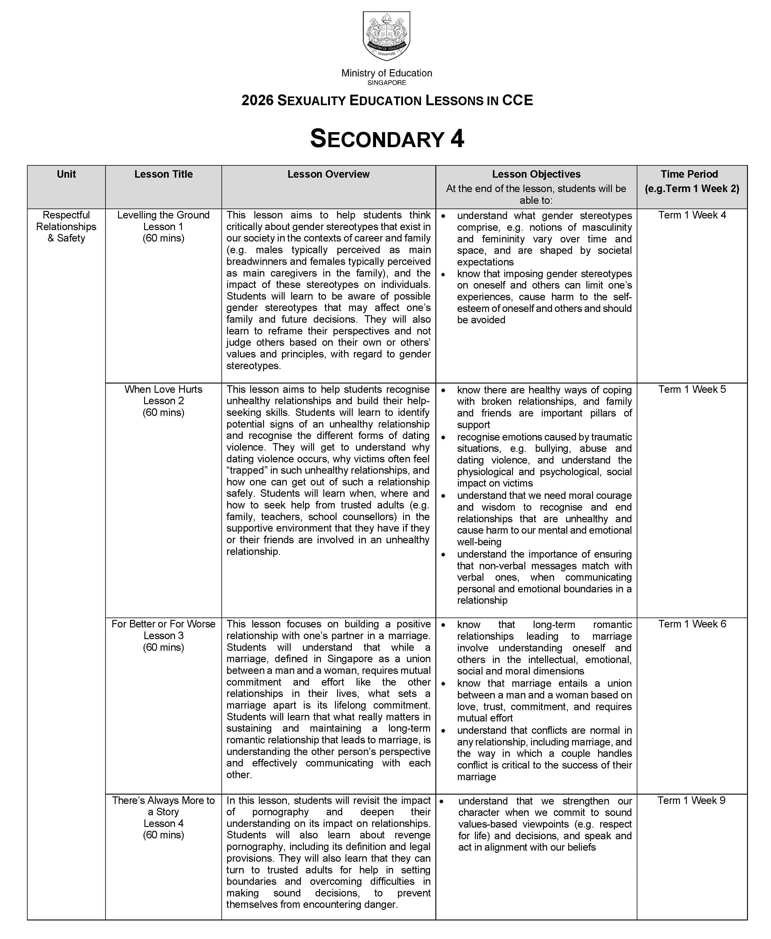 2026 Secondary 1 Sexuality Education Lessons in CCE: Level 4
