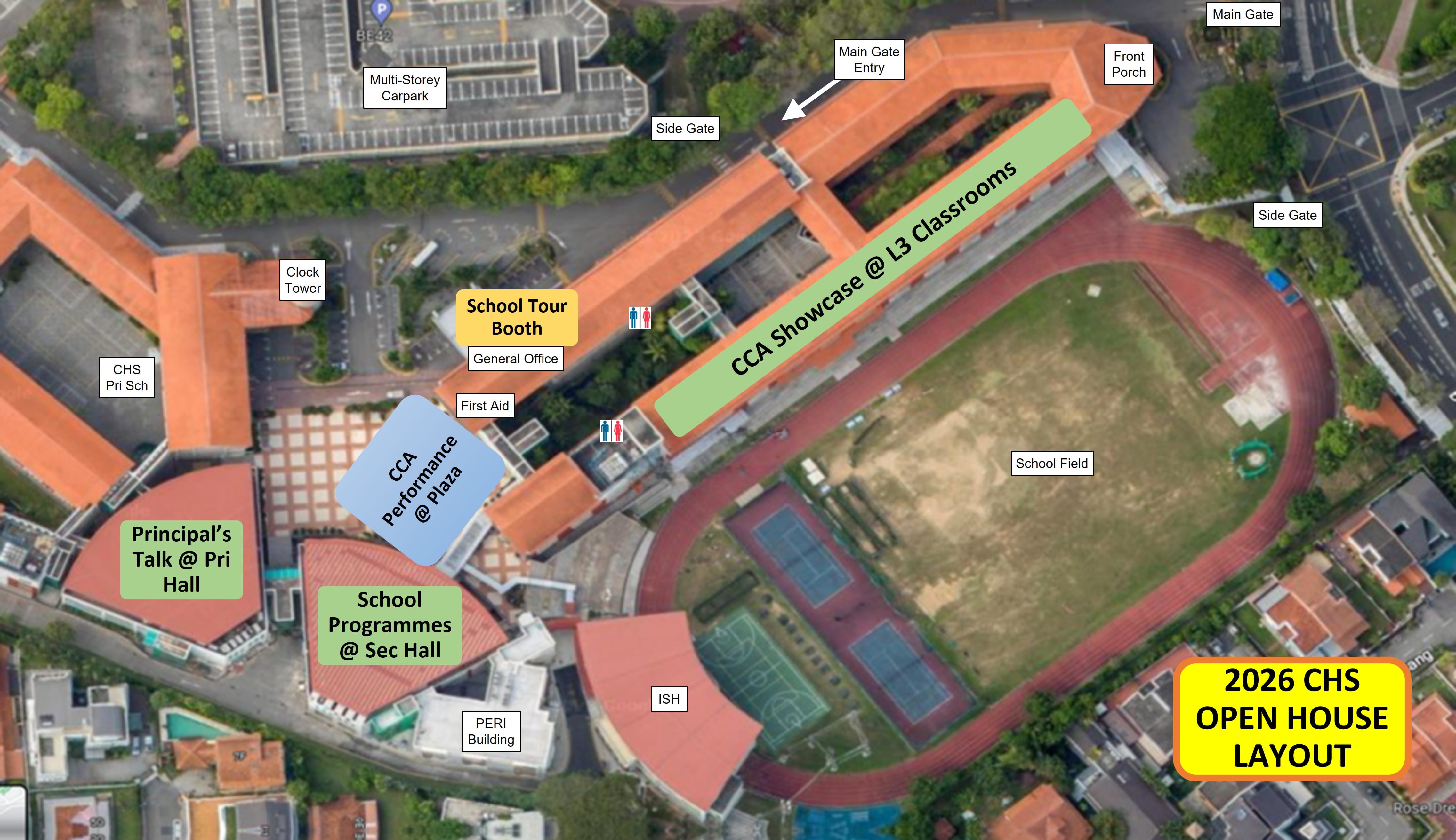 Layout