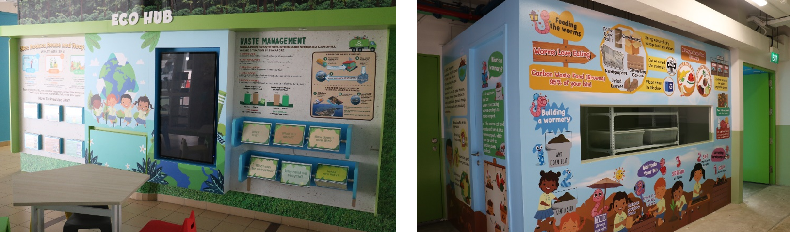 Colorful educational Eco Hub display with waste management and wormery building infographics for children.