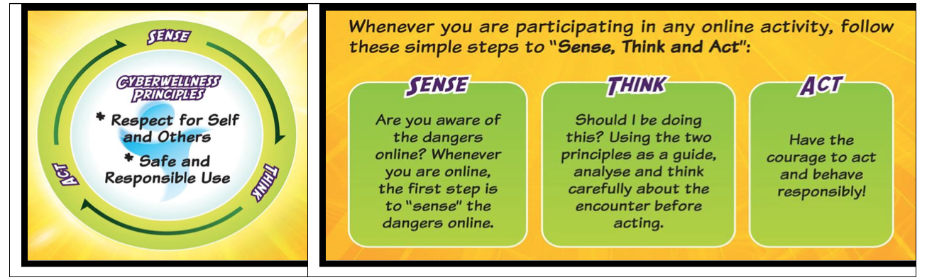 Cyberwellness infographic showing a cycle of Sense, Think, Act with tips for safe and responsible online behavior.