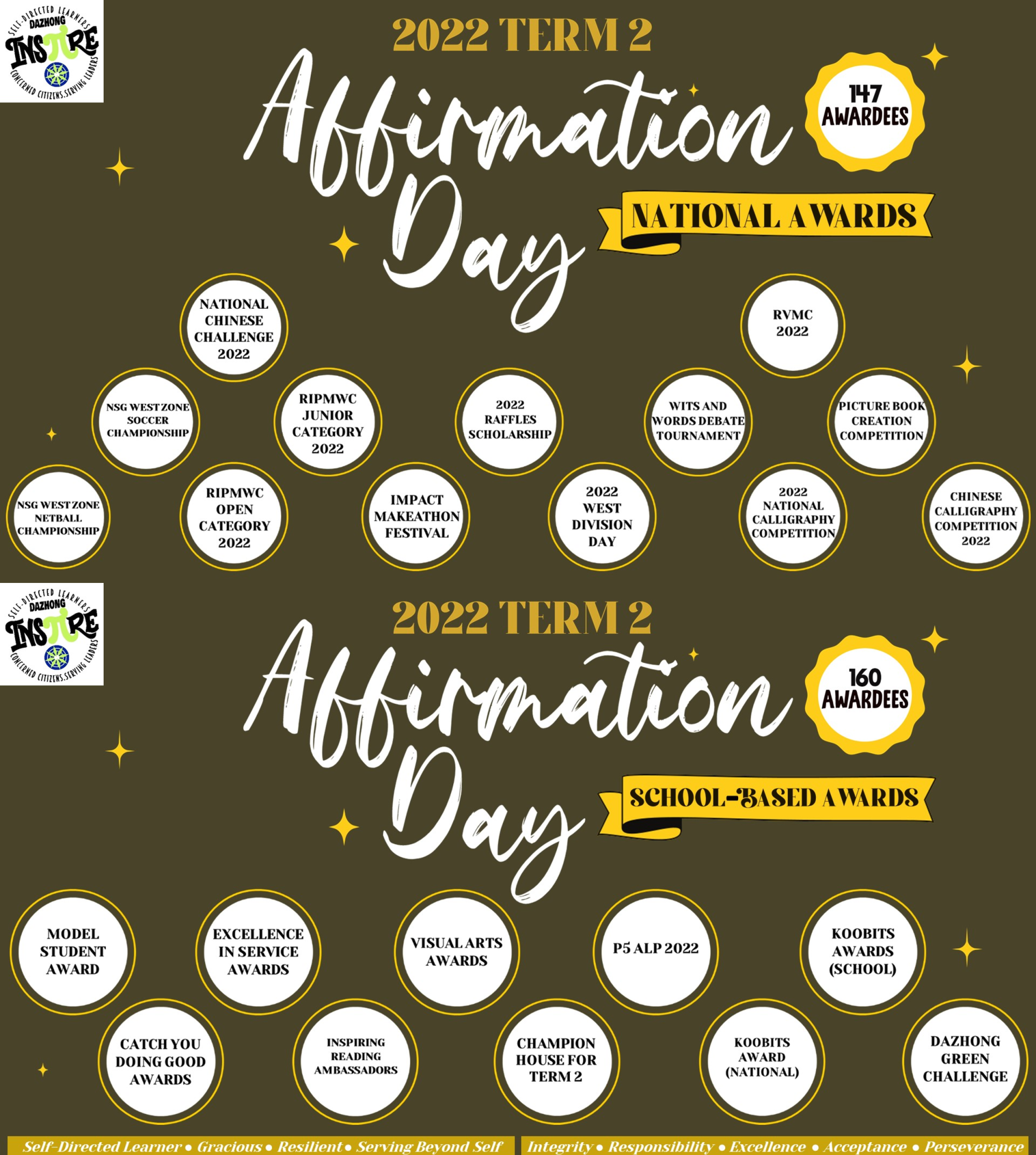2022 Term 2 Affirmation Day poster listing National Awards with 147 awardees and School-Based Awards with 160 awardees.