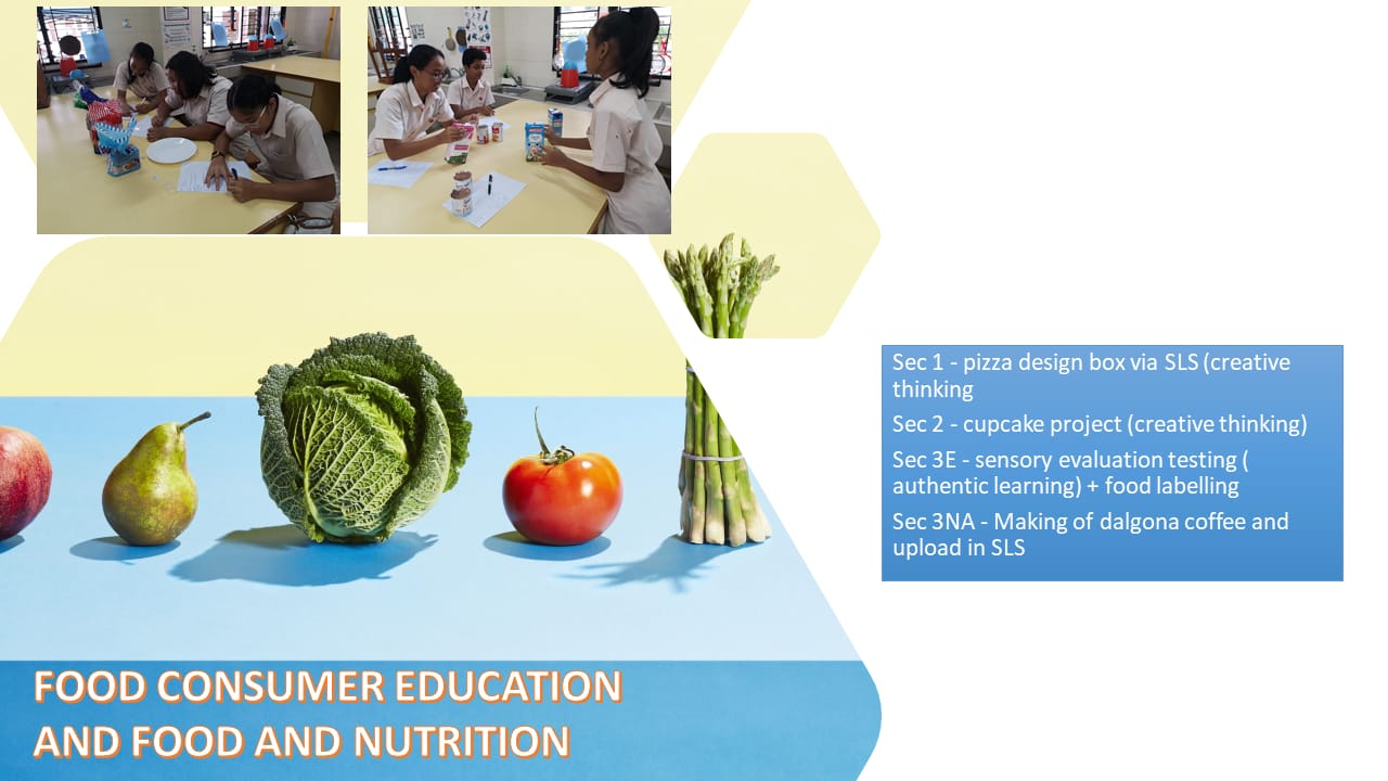 Slide titled Food Consumer Education showing students at desks, vegetables, and a bullet-point list of school food activities.