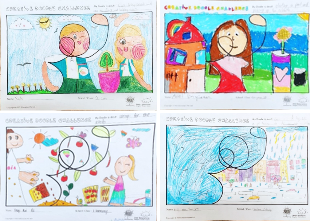 Four children's crayon drawings submitted for a Creative Doodle Challenge, showing kids, houses, and colorful scenes.