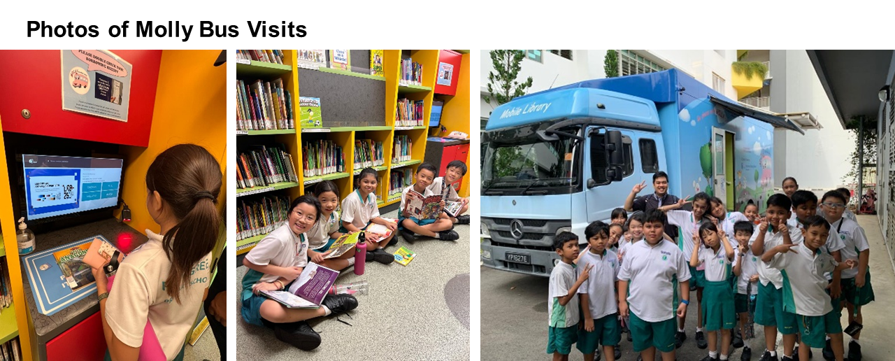Three photos showing schoolchildren using a kiosk, reading on a library floor, and posing beside a blue Mobile Library bus.
