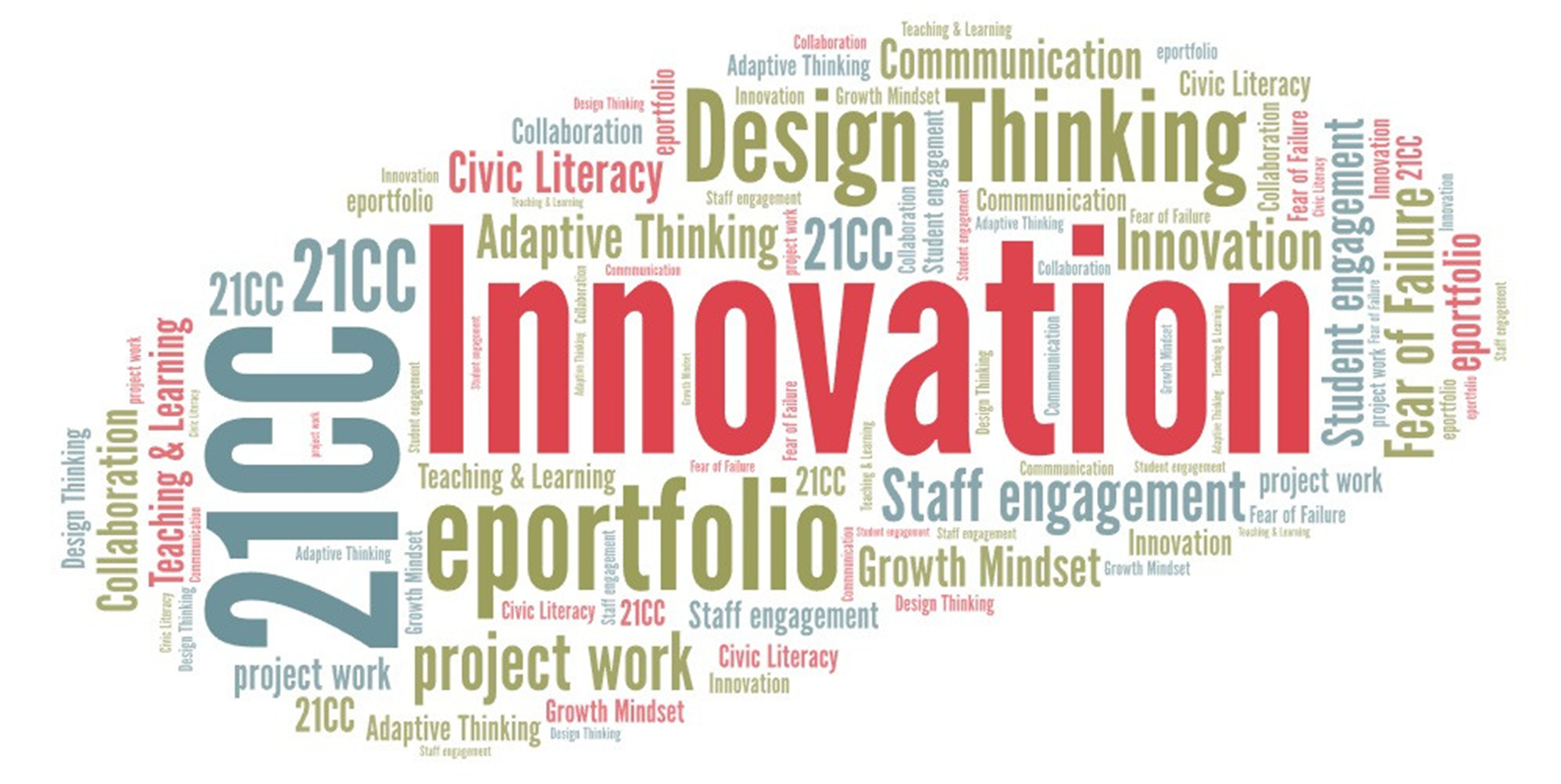 Word cloud featuring terms like Innovation, Design Thinking, eportfolio, 21CC, Collaboration, and Growth Mindset.