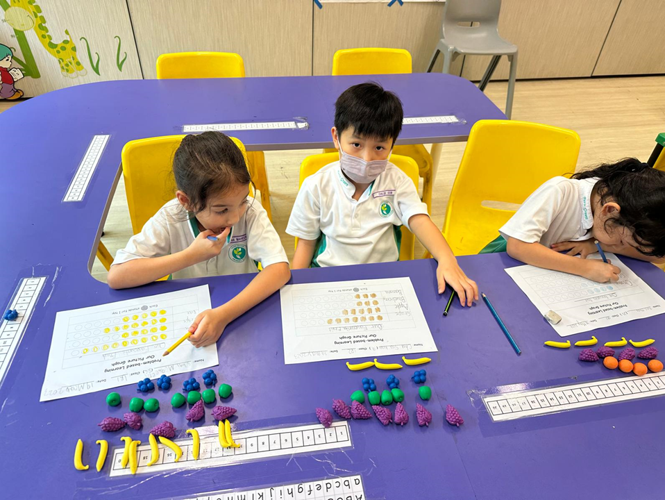 Using physical counters to ignite joy of learning and promote problem-based learning on the topic of picture graph for our LSM students.