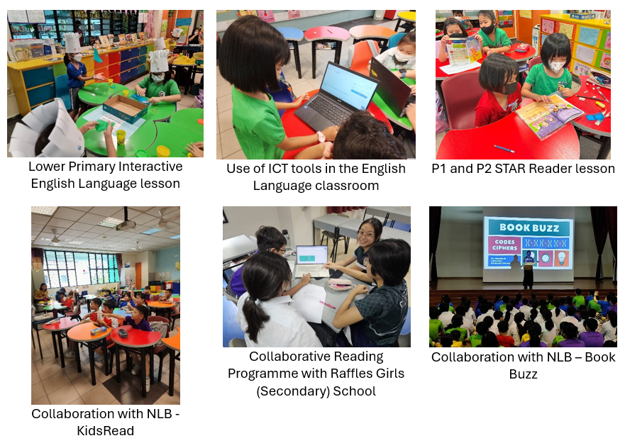 Six school program photos showing English lessons, ICT use, STAR Reader, KidsRead, collaborative reading, and a Book Buzz presentation.