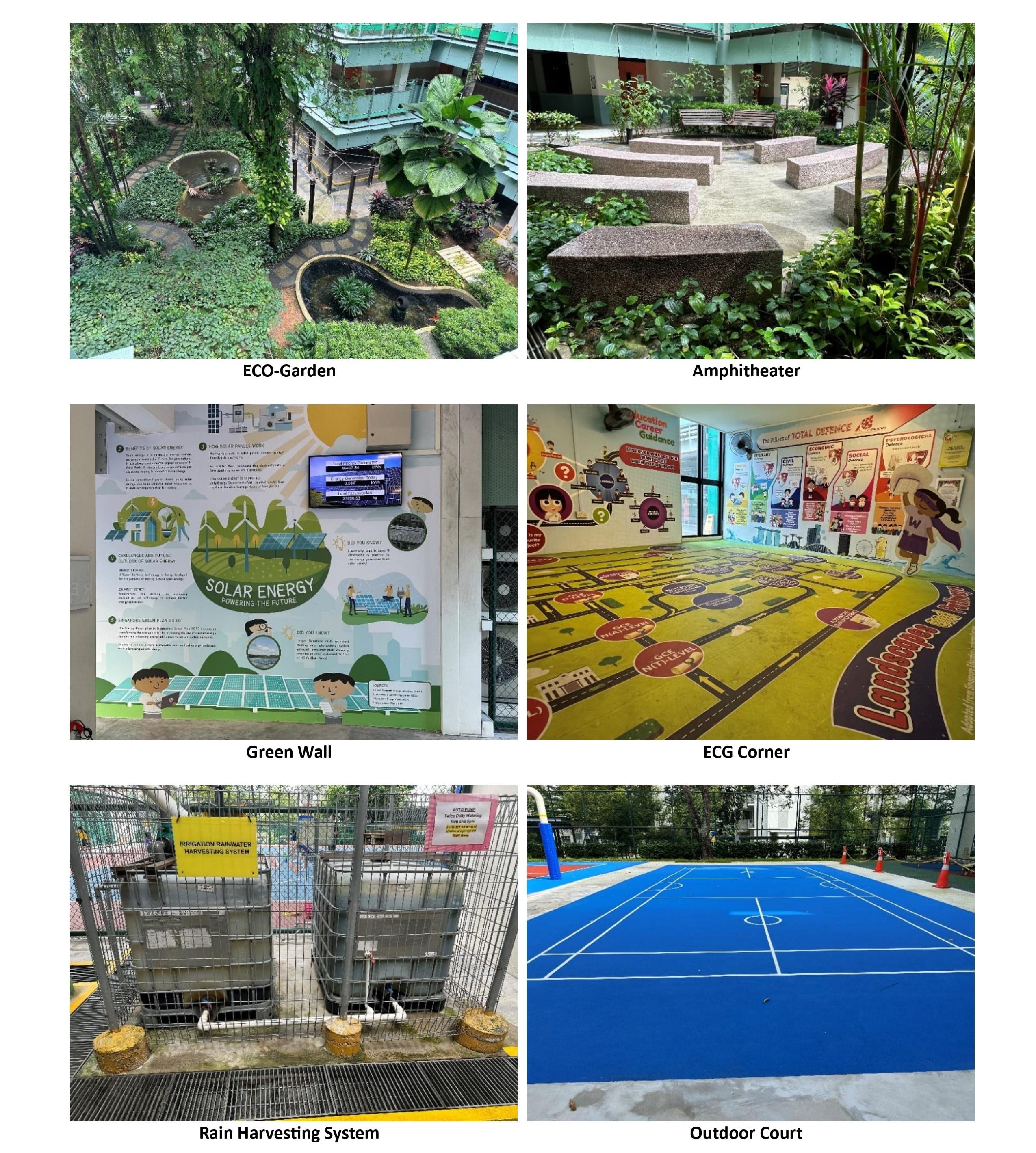 Six school facility photos: ECO-Garden, Amphitheater, Solar Energy Green Wall, ECG Corner, Rain Harvesting System, and blue Outdoor Court.