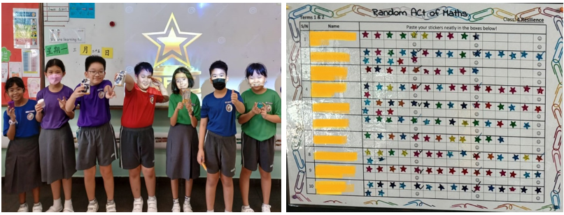 Six masked students stand in a classroom beside a star display, next to a Random Act of Maths sticker chart.