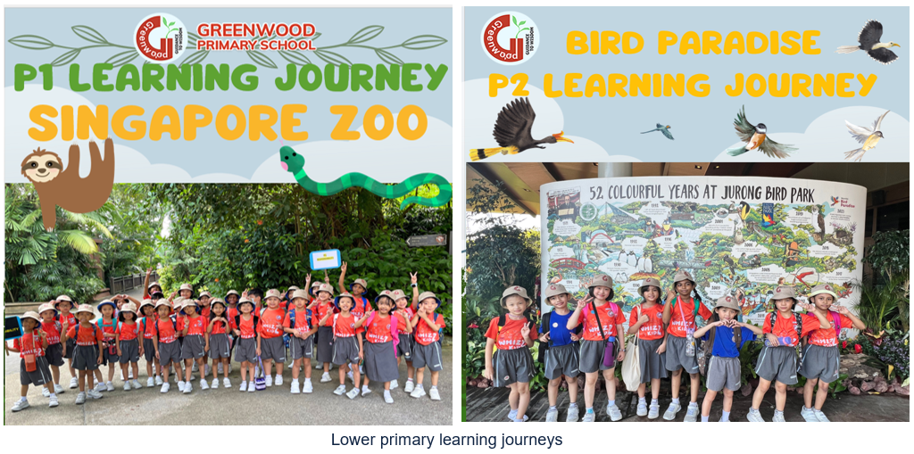 Greenwood Primary School students in red uniforms pose at Singapore Zoo and Bird Paradise learning journeys.