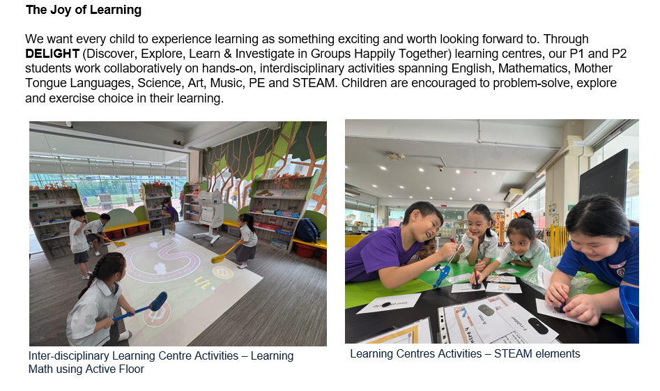 Pictures of students in group activity