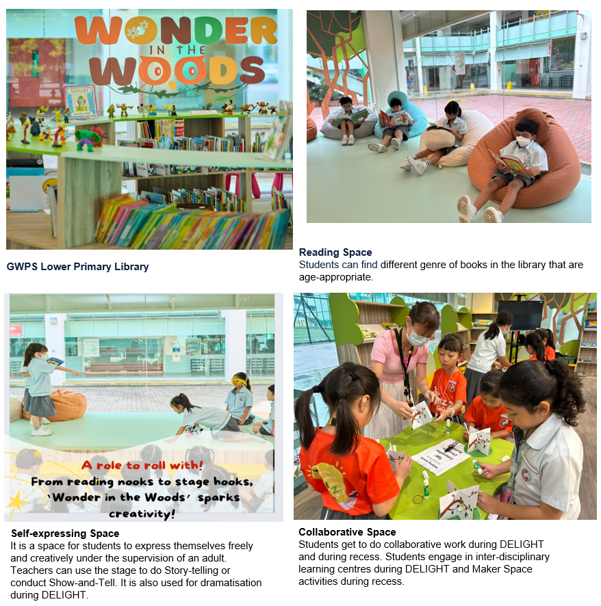 Four photos of a school library showing reading nooks, a Wonder in the Woods display, storytelling space, and students doing group activities.