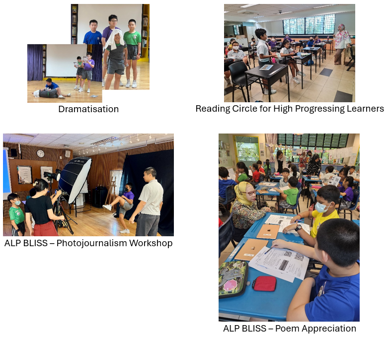Four school activity photos: dramatisation, reading circle, photojournalism workshop, and poem appreciation session.
