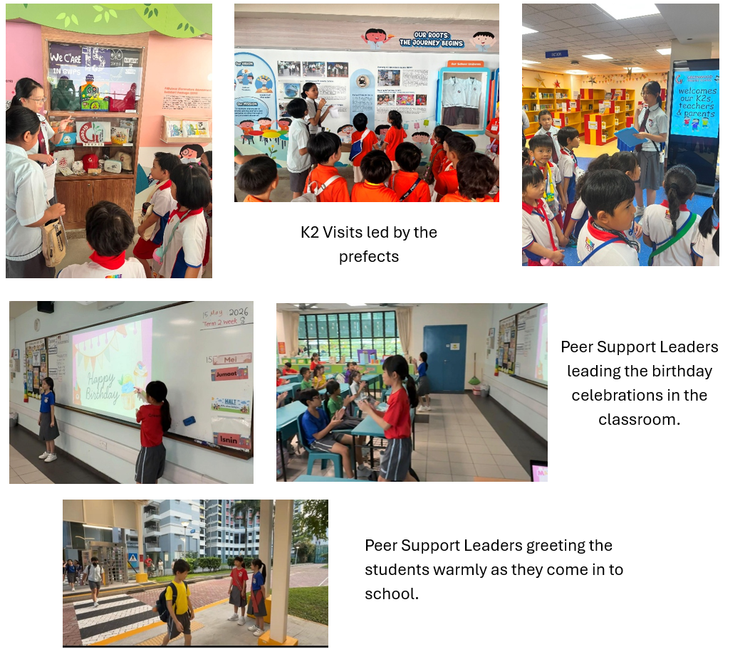 6 scenes of student leaders presenting infront of K2 visit, and greeting students warmly