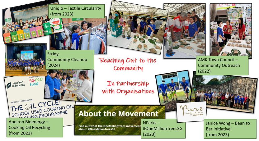 Collage of community outreach events with labels showing partnerships with Uniqlo, NParks, AMK Town Council, and other organizations.