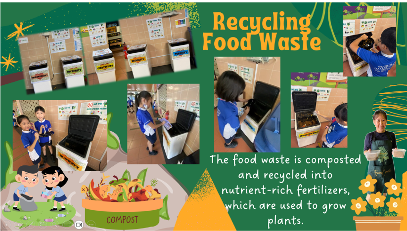A school poster showing children recycling food waste into compost, with text explaining it creates nutrient-rich fertilizers.