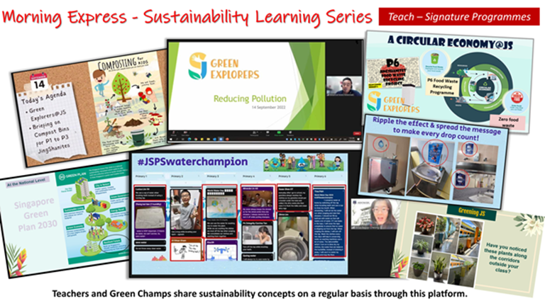 Collage of sustainability learning materials including composting, water conservation, and circular economy slides for students.