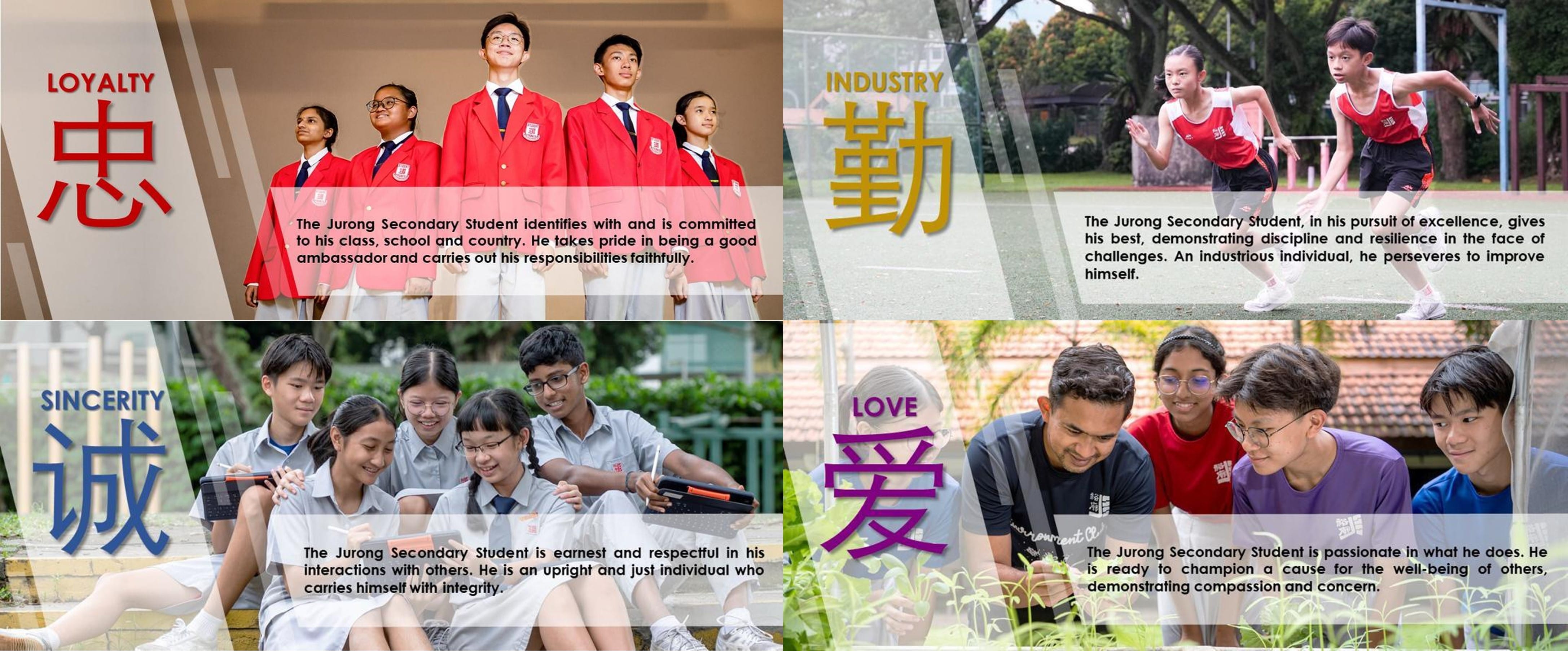 Four panels showing Jurong Secondary School values: Loyalty, Industry, Sincerity, and Love, with students in various activities.