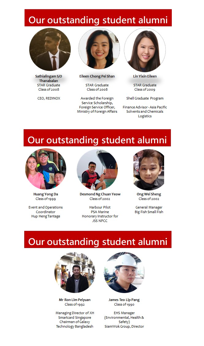 Profiles of eight outstanding student alumni with names, graduation years, and current job titles listed under each photo.